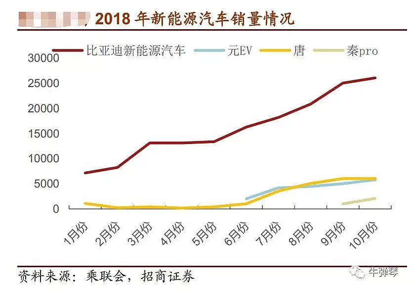 这场21世纪大国争夺战，中国已占得先机（图） - 13