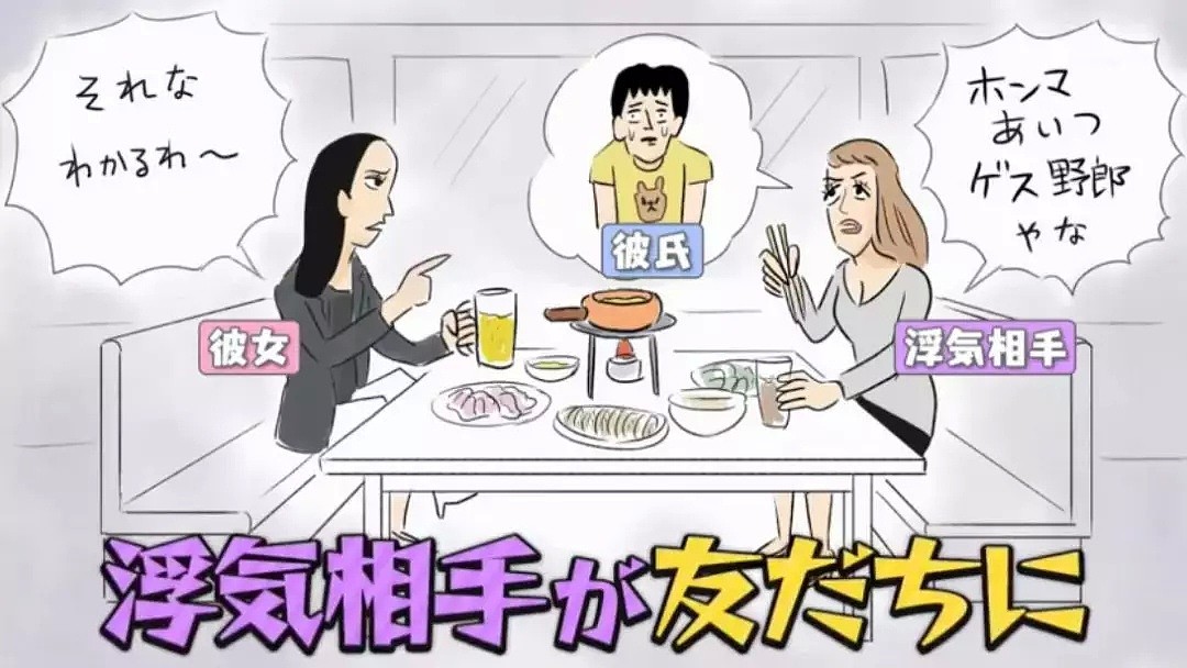 日本出轨大调查：竟有人劈腿女友妈妈的朋友（组图） - 15