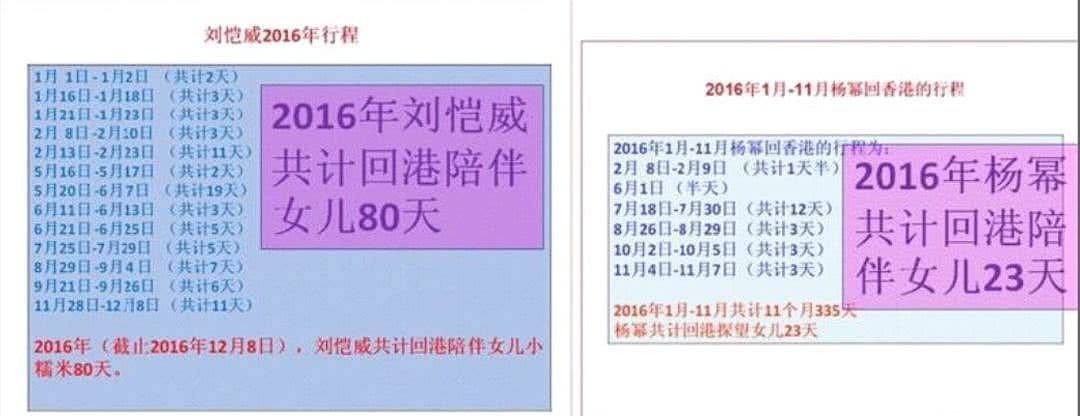 杨幂刘恺威终于宣布离婚，两人早已分开的最全证据就在这里了（组图） - 29