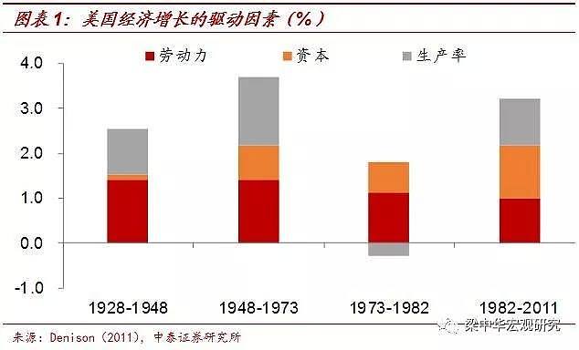 第三代“婴儿潮”消退，40年未见之变局！ - 1