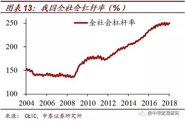 第三代“婴儿潮”消退，40年未见之变局！ - 14