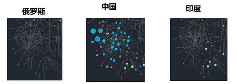 快速迭代、飞速发展 中国手机为什么这么猛？（组图） - 7