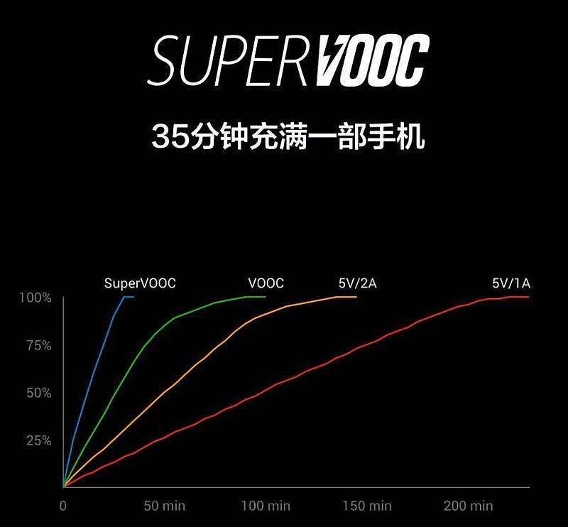 快速迭代、飞速发展 中国手机为什么这么猛？（组图） - 12