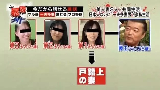 中东算什么，日本土豪连娶3个美人，同时拥有9个女友，真正的一夫多妻制度（组图） - 7