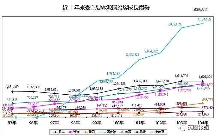 152人在台湾原地蒸发？！结果居然是这种沙雕真相…（组图） - 11