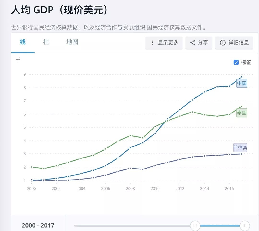 那一年，世界重新发现了中国！（组图） - 14