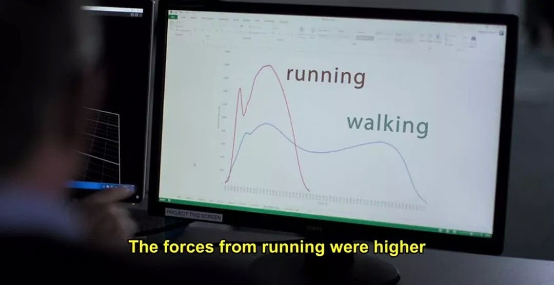 BBC纪录片又颠覆三观： 每天1万步能养生？跑步伤膝盖？全是鬼扯....（组图） - 40