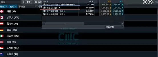 CMC Markets | 影响股价的微观因素（下） - 1