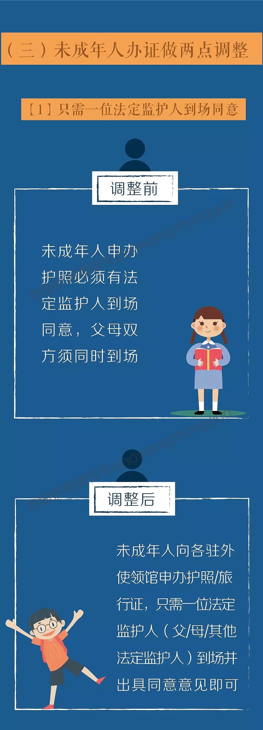 重磅！海外中国公民护照政策大调整 明年1月正式实施（组图） - 5
