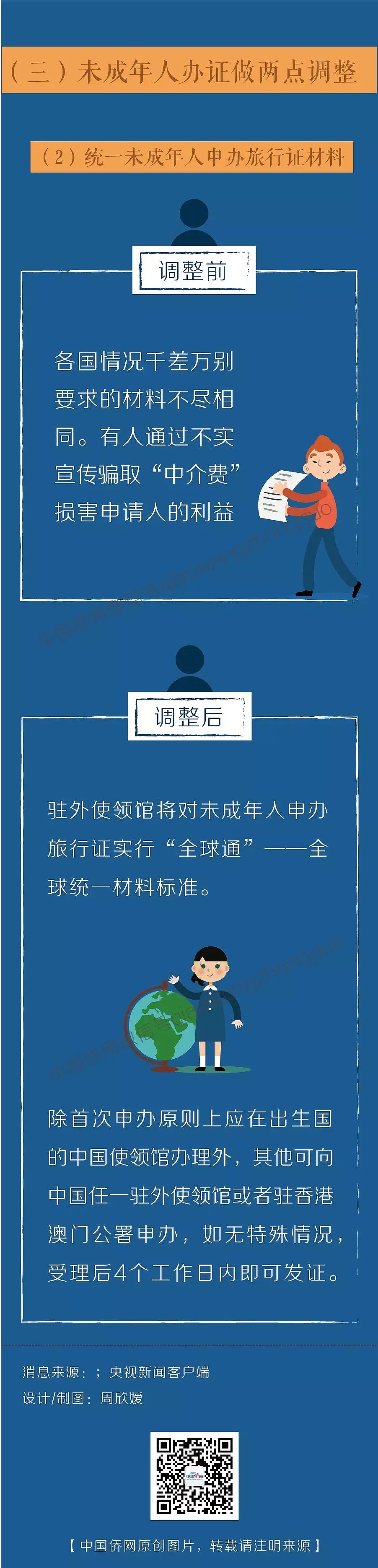 重磅！海外中国公民护照政策大调整 明年1月正式实施（组图） - 6