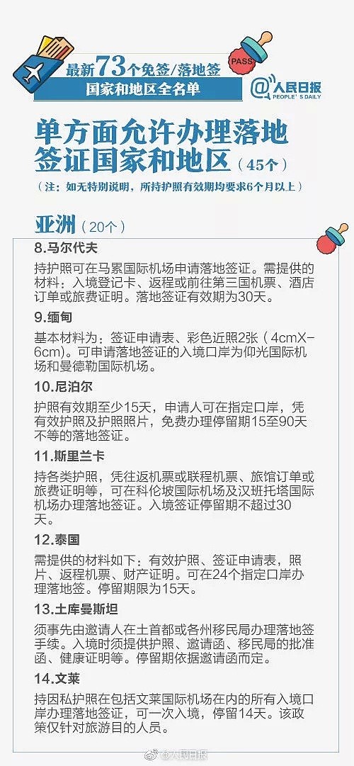 明年1月1日，澳洲中国公民护照政策最大调整！护照过期签证有效也能解决（组图） - 21