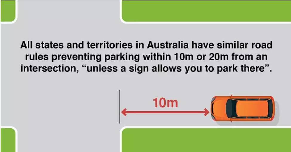 这几条交规，连澳洲老司机都经常搞不清！开车族要注意！ - 7