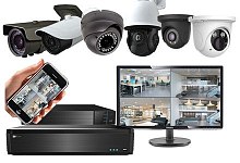  高清CCTV监控系统 20年信誉保证