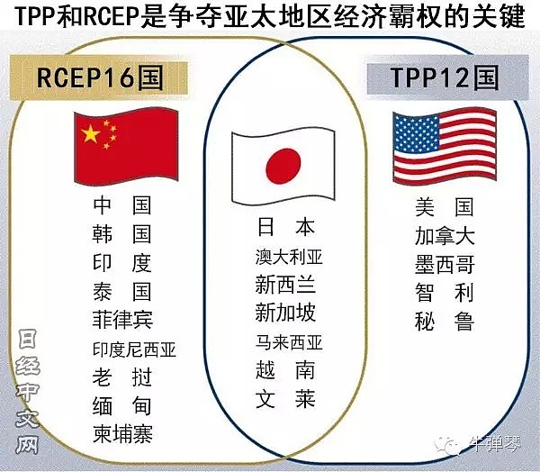 2019年中国的首条警讯不是来自美国 而是这个领域（组图） - 6
