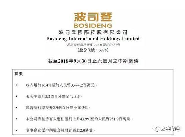 波司登的隐忧：产品变相促销，加拿大鹅全价销售却大排长龙！