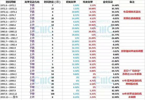 2019年我们做些什么（三）：商品之“虾有虾路”“蟹有蟹路”（上） - 1