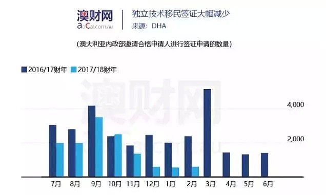 视频 | 房价、代购、移民、大选，2019年你最关心的问题都在这里 - 9