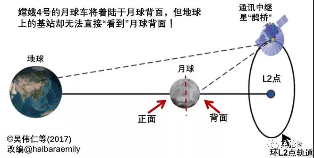 BBC马斯克都吹爆，中国人第一个