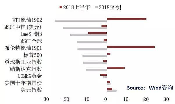 2019年我们做些什么（四）：商品之“虾有虾路”“蟹有蟹路”（下） - 1