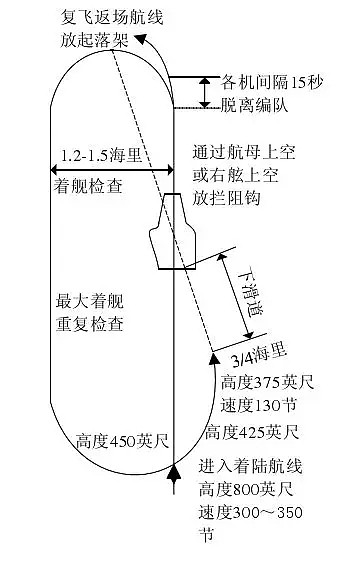 全世界最贵的绳子，让舰载机瞬间减速为0 |了不起的中国制造（组图） - 3