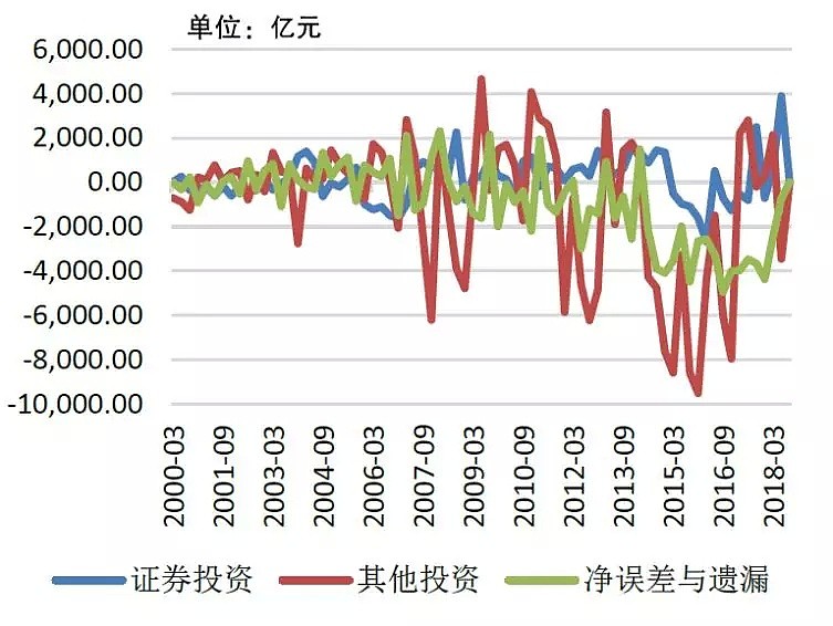 CMC Markets | 一文读懂人民币年内走向 - 4