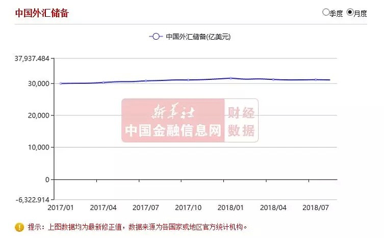 CMC Markets | 一文读懂人民币年内走向 - 5