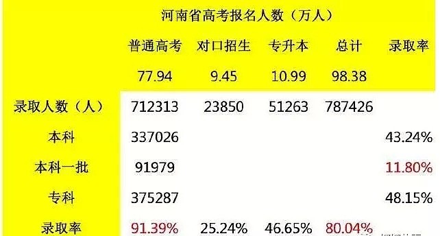 读书的目的是什么？这个中国妈妈说完大家震惊了…（组图） - 4