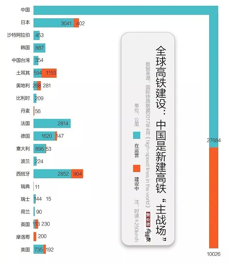 废了！悉尼轻轨建不下去了？110家企业房东联名状告，索赔$4亿！政府要哭...（组图） - 37