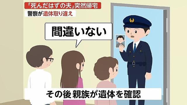 日本一男子被确认死亡 一年后又活着回家了