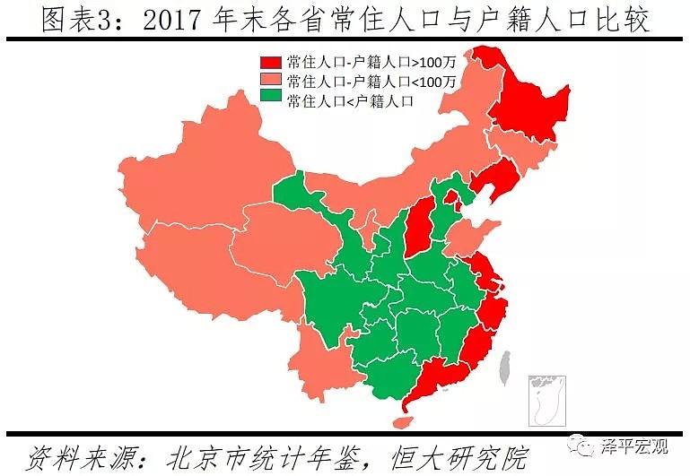 中国3000个县人口流动大格局 - 3