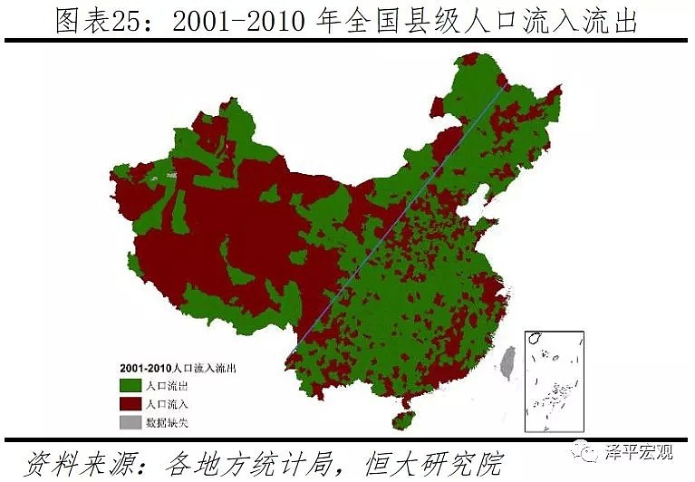 中国3000个县人口流动大格局 - 15