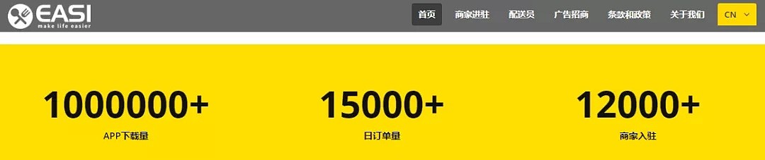 恶心！EASI送餐小哥街边偷吃被拍，抓包也不怕！目击者：吃剩的再送出去（视频/组图） - 15