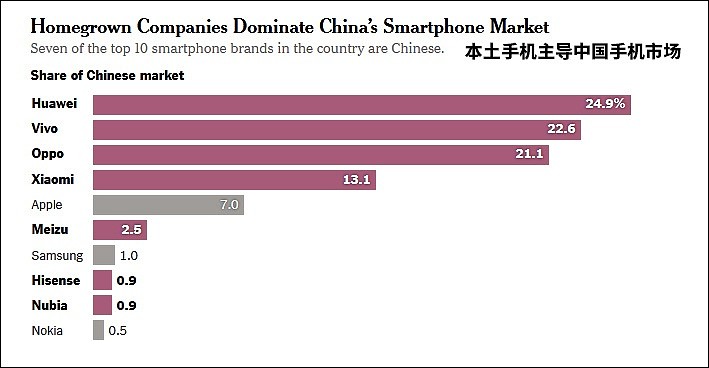 苹果CEO：不会出廉价手机，未来押注印度市场（组图） - 5