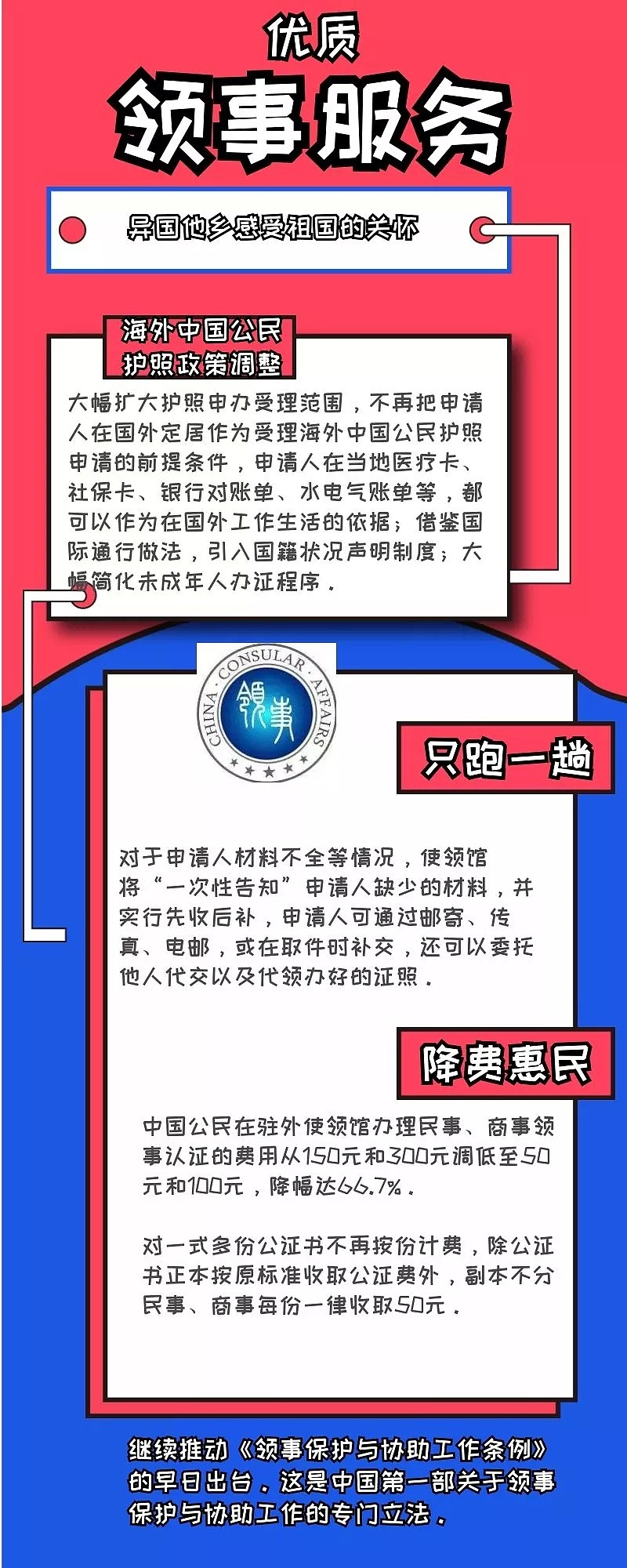 海外中国公民护照政策大调整、14国互免签证···外交部传来这些好消息（组图） - 1