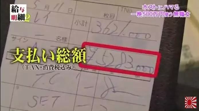 24岁日本妹子沉迷于牛郎，一晚上花500万日元的她却没有工作（组图） - 16