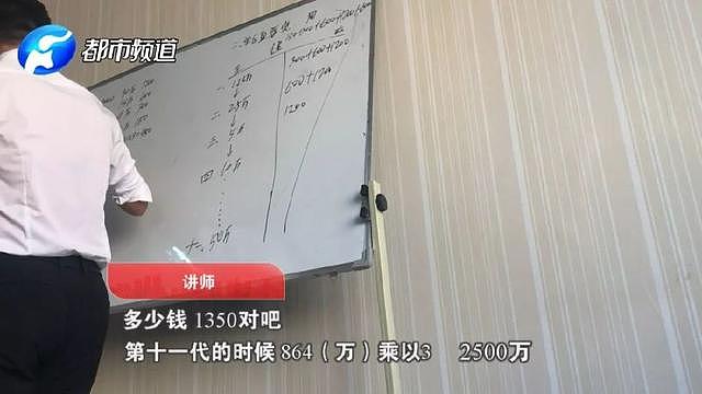 4年买百万豪车？“河北权健”：我们是正规传销！（组图） - 18