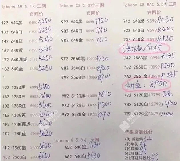 iPhone 降价潮席卷中国，最高降1200！ - 6