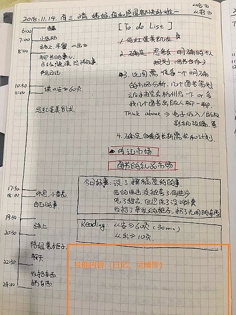 知乎3万点赞：25岁前最该养成的习惯是什么？值得每个留学党收藏（组图） - 11