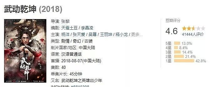 老戏骨一句话，竟波及整个娱乐圈！红了半个世纪如今无戏可拍？（组图） - 12