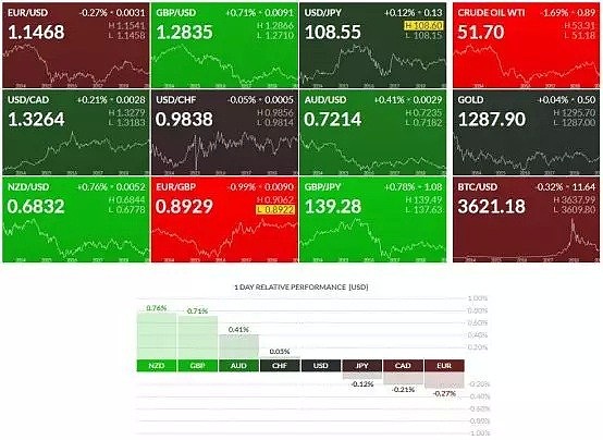 【风险前瞻】01月14日 — 01月18日 - 1