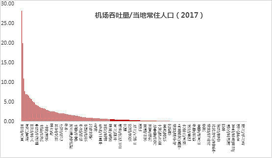 中国经济真正的潜力：还有5亿人没用过马桶呢（图） - 1