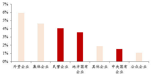 中国经济真正的潜力：还有5亿人没用过马桶呢（图） - 4