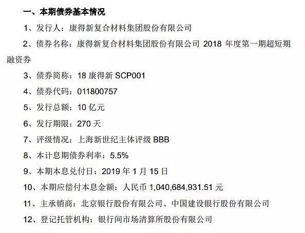 手握150亿现金，却还不起10亿的债，这家公司怎么了？ - 2