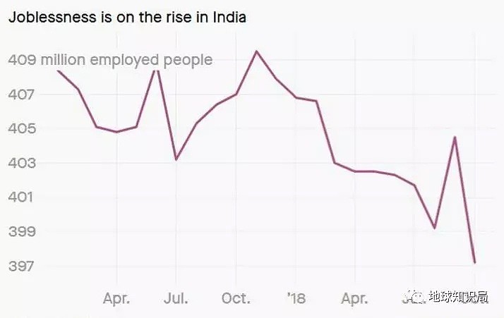 两亿人罢工？在印度早就不是新鲜事儿了（组图） - 6