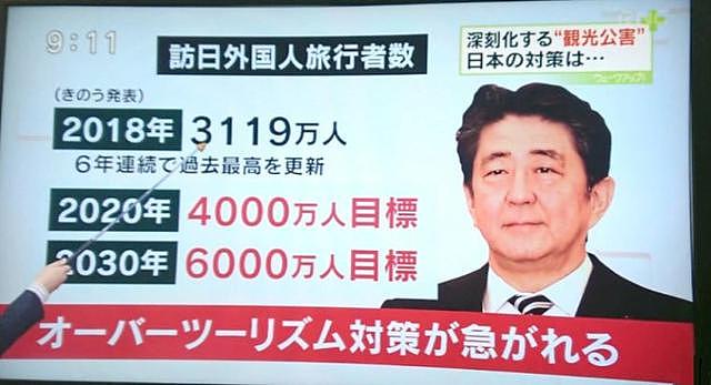 中国赌王儿子将在大阪砸100亿美元造“未来之城”，日本的房子快被中国人买光了……