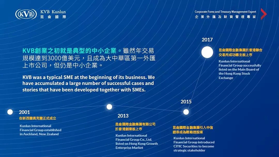 刘欣诺：“智汇金融”普惠香港中小企业 - 2