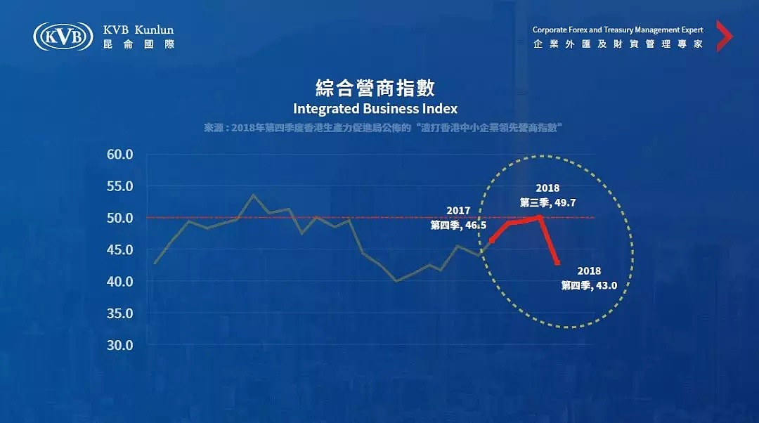 刘欣诺：“智汇金融”普惠香港中小企业 - 3