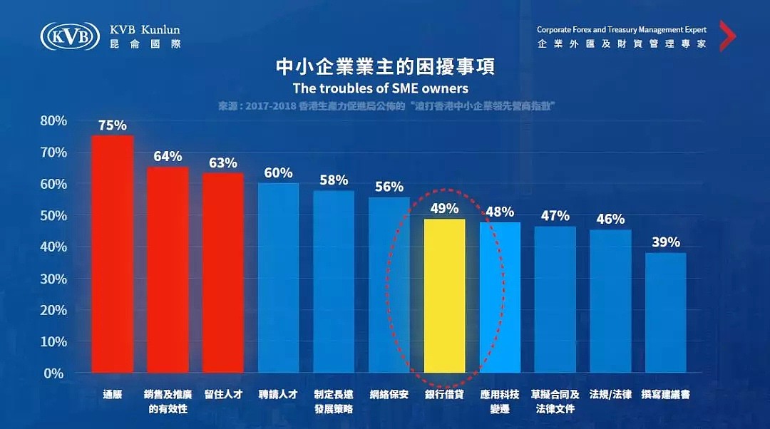 刘欣诺：“智汇金融”普惠香港中小企业 - 4