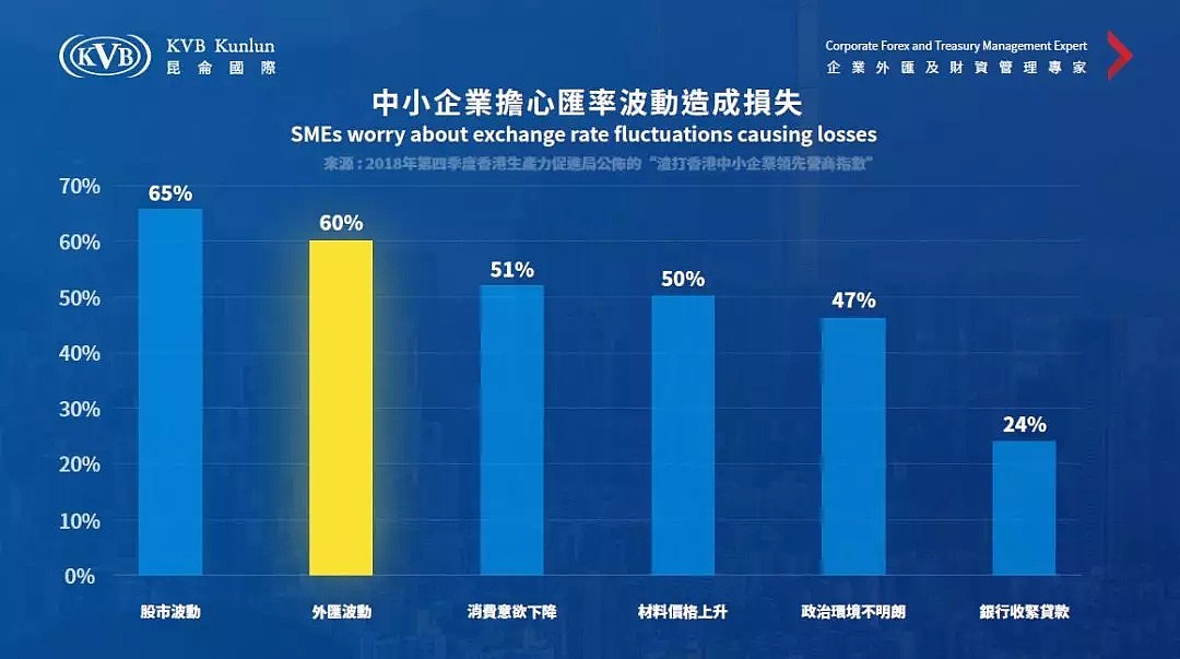 刘欣诺：“智汇金融”普惠香港中小企业 - 5