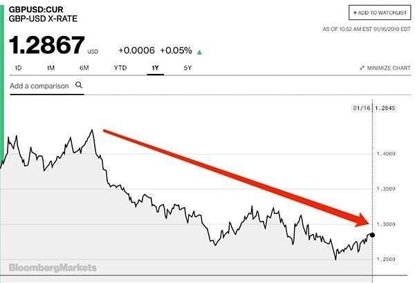 C罗卖房亏掉560万！网友诧异：楼市这么差了？（组图） - 4